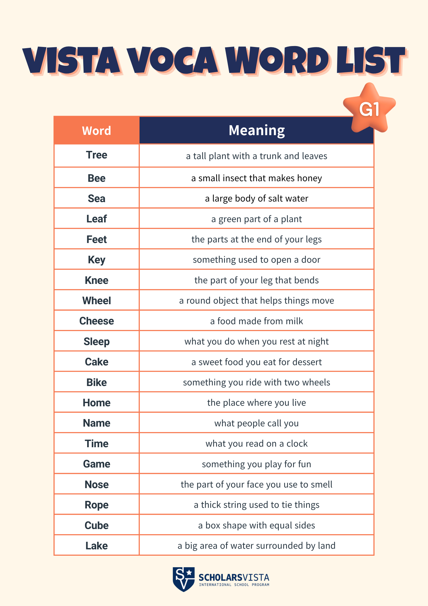 VocaTree_G1-Daily Vocabulary List