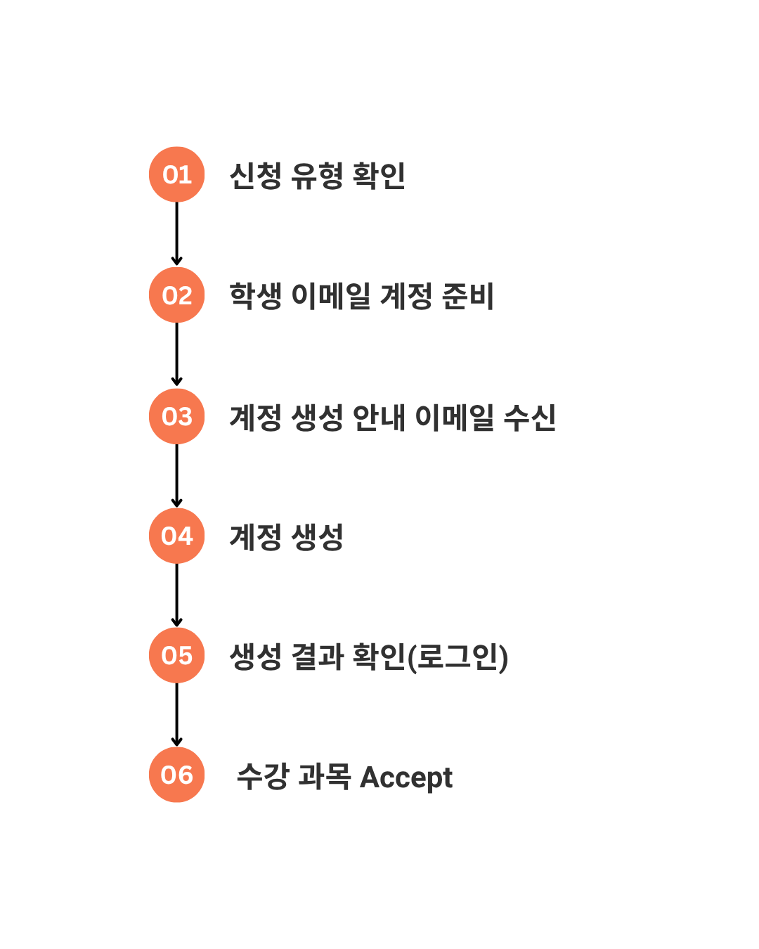 초등영어국제학교프로그램-스칼라스비스타